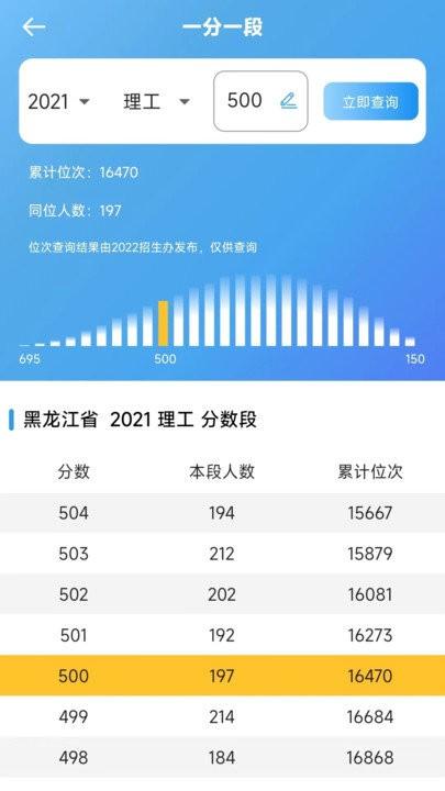 思易高考软件下载,思易高考,志愿app