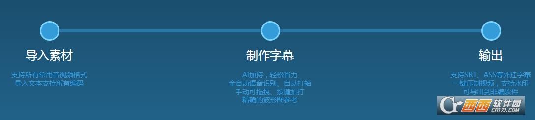 arctimepro快捷键,使用方法,arctimepro破解版.